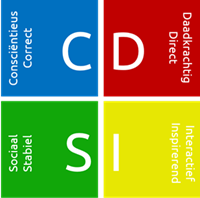 DISC